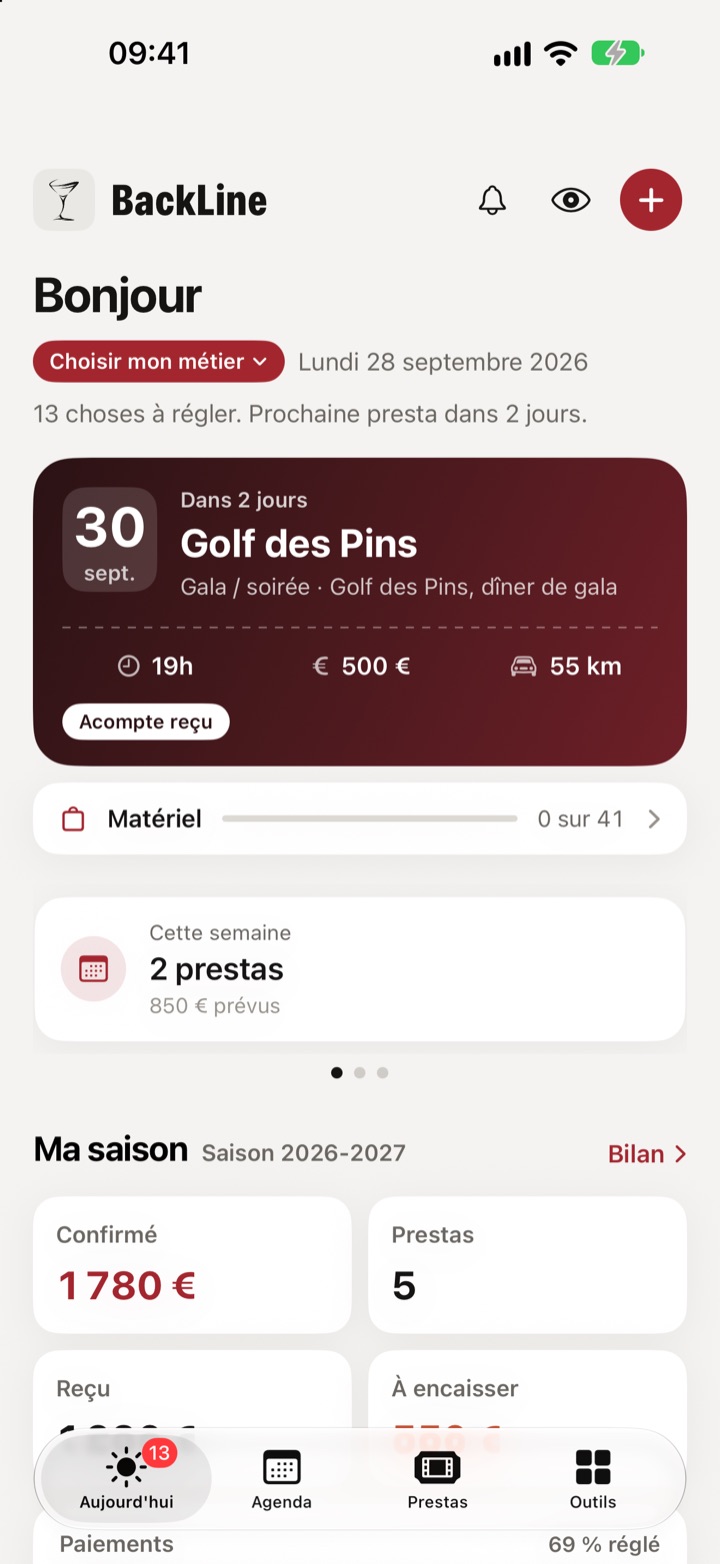 L'écran Aujourd'hui de BackLine : la prochaine presta, ce qui reste à régler, les paiements attendus.